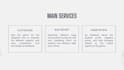 playtest your game and provide a detailed report