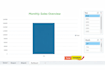 build a clean excel sales dashboard