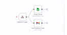develop ai agents, n8n workflow, ai automation or n8n ai agent