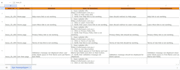 review and test mobile apps and websites for user experience