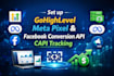 set up gohighlevel meta pixel and facebook conversion API capi tracking