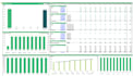 do investor ready financial model, saas model, valuation