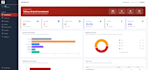créer un site web full stack moderne, rapide et responsive