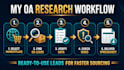 amazon fba online arbitrage product research