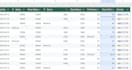 data entry, sorting and basic analysis