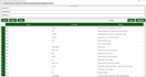 design, optimize, and manage relational sql databases