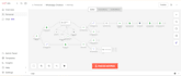 build n8n ai chatbots for whatsapp, website and social media