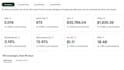 do expert ebay dropshipping on profit share