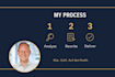 optimize your linkedin profile in german or english