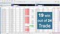 help you to be profitable everyday in trading