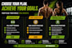 be your fitness coach for weight loss and toning