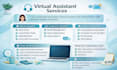 be your professional VA and data entry expert