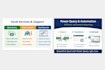 do excel data analysis and dashboards with power query