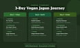 create a custom vegan japan travel itinerary