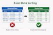 do excel data formatting, sorting and organization professionally