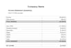 prepare a profit and loss statement