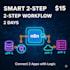 automate your business processes using n8n