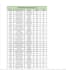 give PDF to excel or word data entry service
