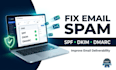 setup zoho business email with spf dkim dmarc