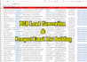 do b2b lead generation and GEO targeted lead prospect