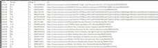 do amazon web scraping and product data extraction using API