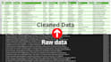 clean messy excel or CSV data