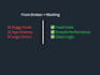 debug and fix your python script or coding errors fast