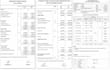 prepare accurate financial statements bookkeeping and audit working papers