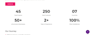 develop a responsive website development