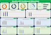 design professional KPI and excel dashboards