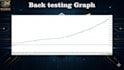 develop a custom mt4 or mt5 expert advisor trading bot