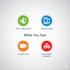 create a modern and responsive portfolio website