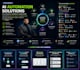automate growth and scale your business with ai