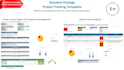 project management templates and trackers