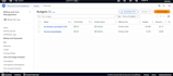 set up and secure your AWS account with iam mfa  cost alerts