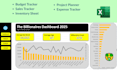 design a professional excel dashboard