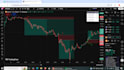 provide you buy sell indicator for trading view premium