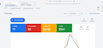 setup inbound call ads internet billing and energy billing google ads