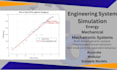 model your mechanical and electromechanical systems in matlab simulink