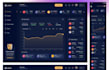 design modern saas dashboard and web app UI in figma