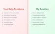 clean and format your messy excel data professionally
