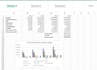 provide a professional bussiness valuation and dcf model
