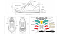 create professional shoe tech tech pack, footwear cad and technical drawing