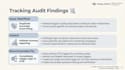 audit your ga4 and google tag manager tracking