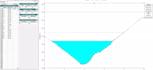 provide professional hec ras 1d and 2d hydraulic modeling