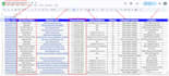 generate targeted b2b leads and linkedin prospect list