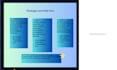 provide professional guidance for educational research