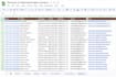 scrape website data using python, selenium, and automation tools