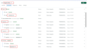 setup meta pixel fb conversation API, ga4, GTM, stape, for wordpress,shopify etc