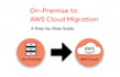 migrate your slow wordpress website to fast AWS vps hosting
